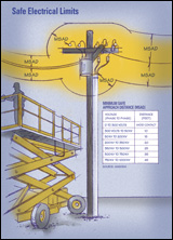 Safe Electrical Limits