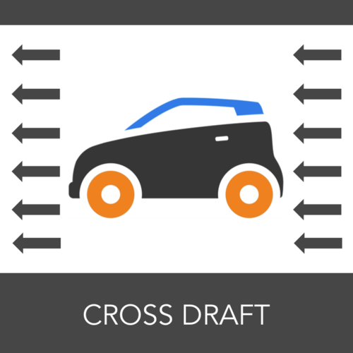 Cross Draft Booth Cross Draft Booth