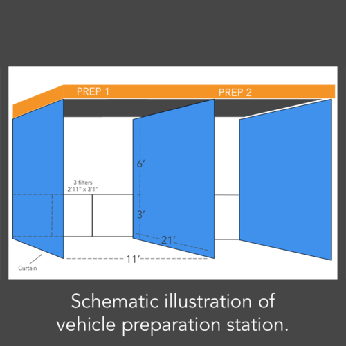 Drying Room Dimensions