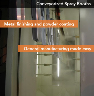 Powder Coating Aluminum Extrusions Powder Coating Aluminum Extrusions