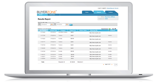 Online Reporting Dashboard