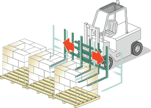 Lift Truck Attachments