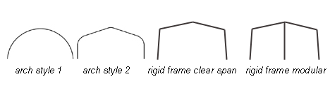 diagram showing two arch-style and two modular-style frames