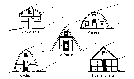 Steel Building Face Styles