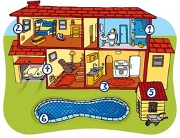 A Home Safety Checklist