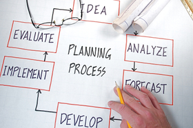 IVR Implementation IVR Implementation
